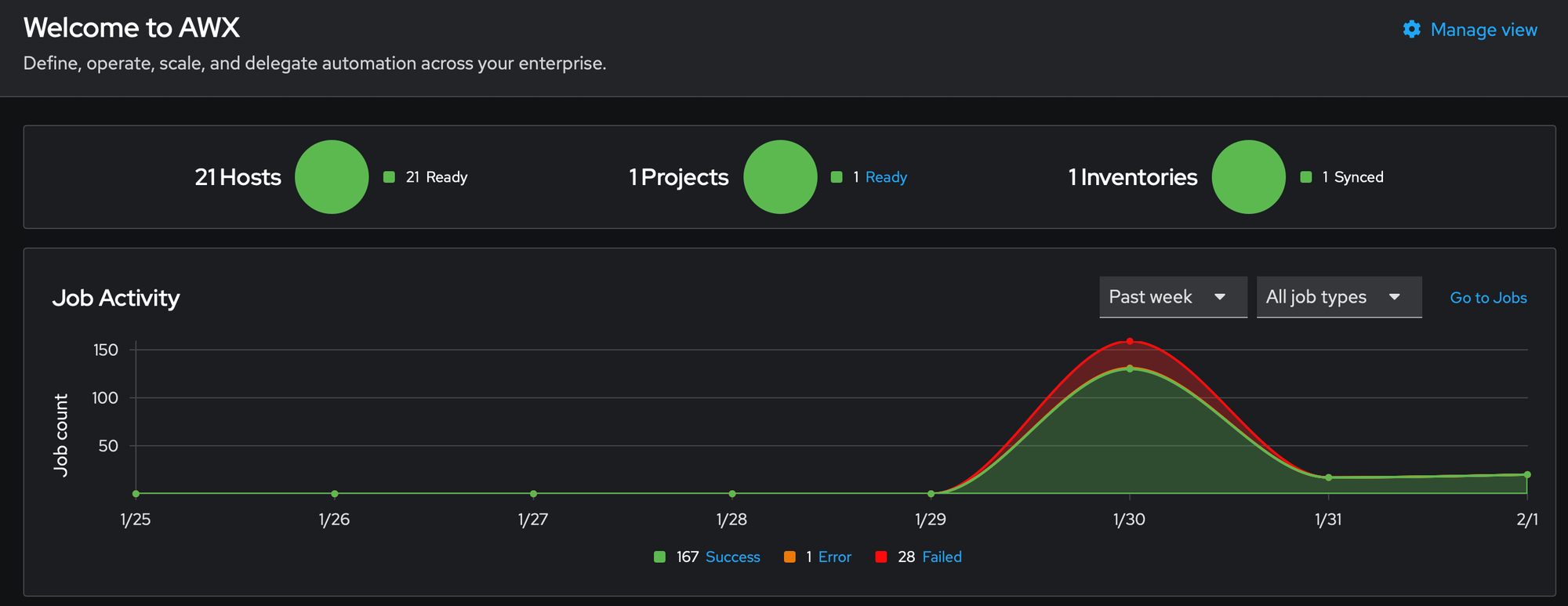 Automating Infrastructure Updates with Ansible AWX: A Complete Guide
