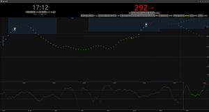 Cloud yes but no, thanks (there is some Citrix)