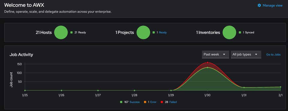 Automating Infrastructure Updates with Ansible AWX: A Complete Guide